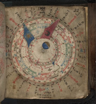 British Library, Egerton MS 848 (15th century)