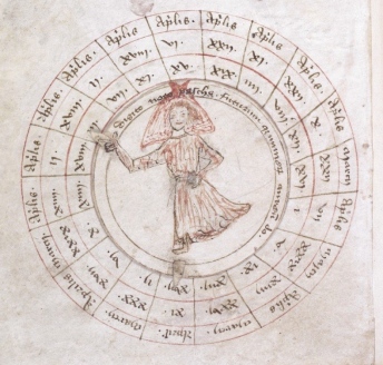 British Library, Harley MS 941 (15th century)