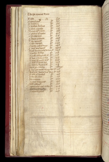 London, British Library, Royal 14 C xiii, 14th century